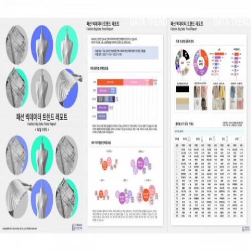 ������Ͽ� �������� ���ͷ� AI Ȱ�� ���� ������ ���°� ��� ���á�